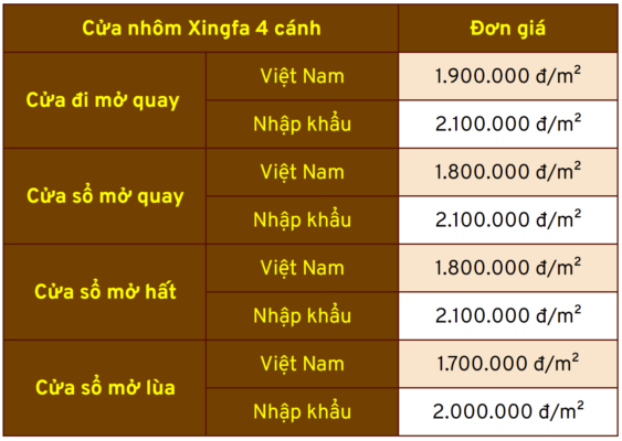 Cửa nhôm Xingfa 4 cánh